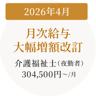 キャリアップ資格取得支援制度