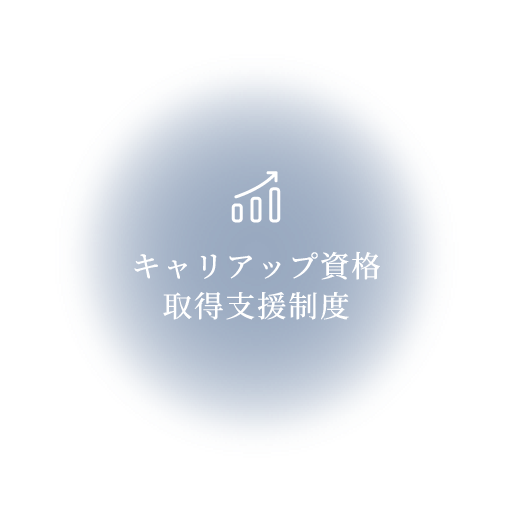 キャリアップ資格取得支援制度